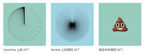 我对 Web3 的第一印象