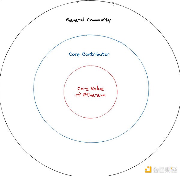 AI代理如何塑造数字社会地位？Social-Fi时代的新经济范式