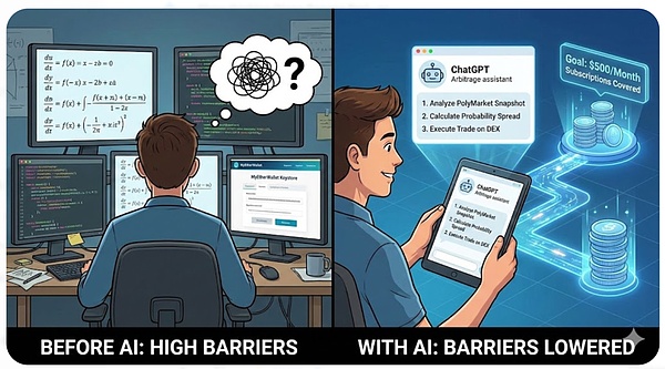 还不知道用AI来干吗吗？试试让AI去套利赚回订阅费