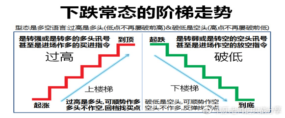 图3.4-6