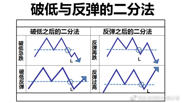 图3.4-11