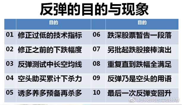 图3.4-10