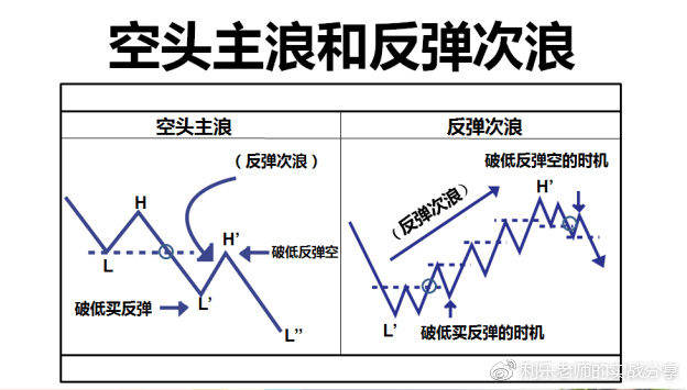 图3.4-12