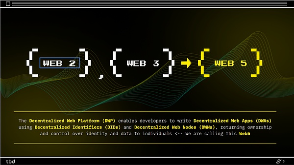 Web5：更加去中心化