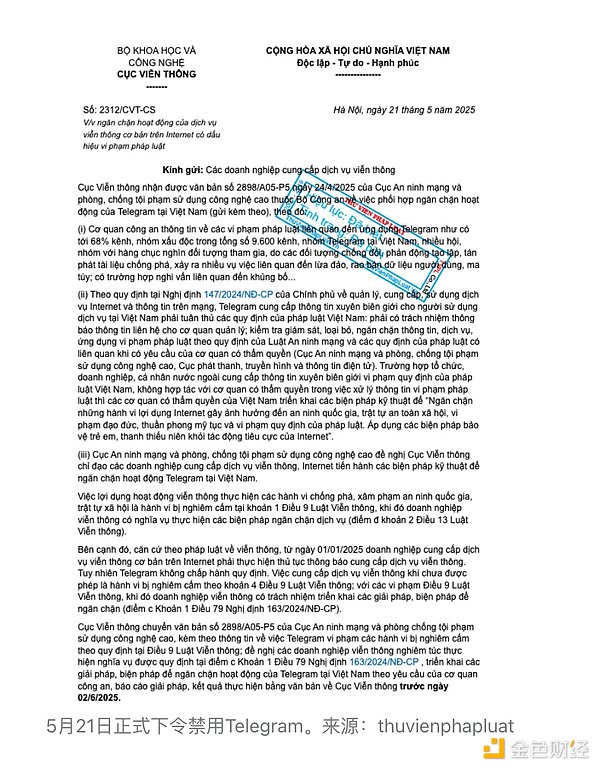 加密市场的隐藏风险：如果 Telegram 被全面封禁会怎样？
