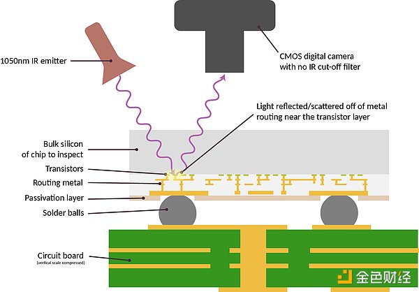 7402195 1zxO4fNGU1o3gVa5b7Uhbw6PA7XjvVimW0cbwPhQ.png