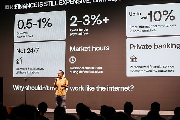互联网、加密与AI汇聚 Star全景阐述OKX下一代金融愿景