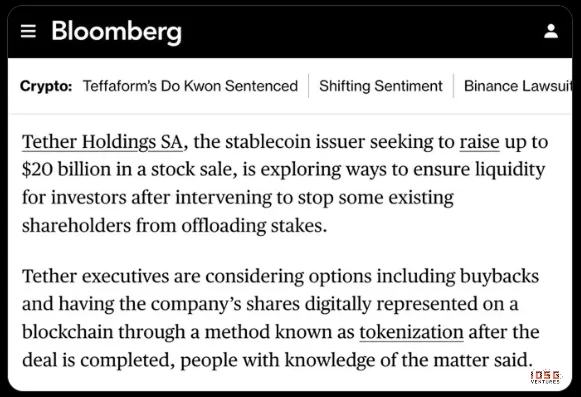 ▲ Source: Bloomberg