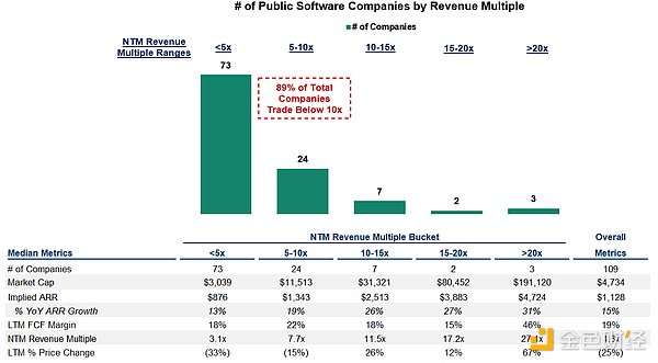 OpenClaw的Agentic经济 利好和利空哪些资产？