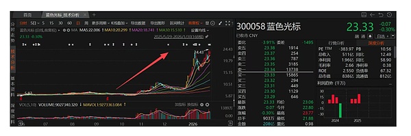 7439676 OFTMboo39llQiTz8nqlxABBPubXyBKI85BTZFdG9.png