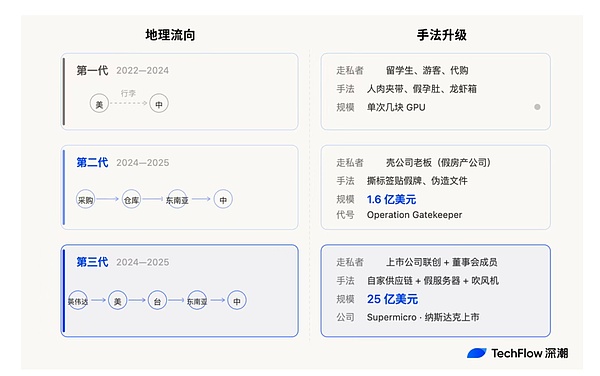 7440979 zmVWFlk2ukRQnbioWFFteMYWfL7r3sONtjrPJX3v.png