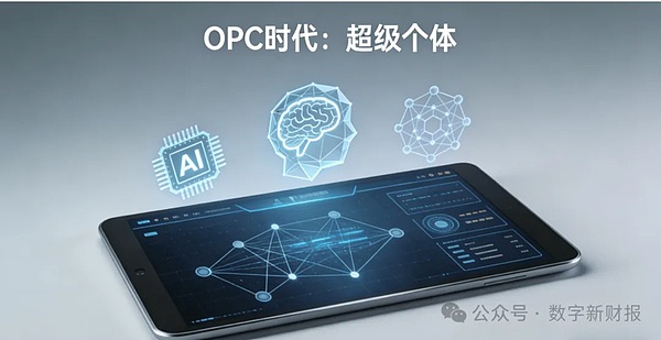 OPC的核心Agent：向AI学习 这就是结论