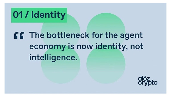 a16z：AI 代理经济缺失基础设施？区块链的五大助力