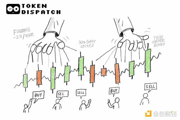 Crime Coin：加密行业最暴利的生意