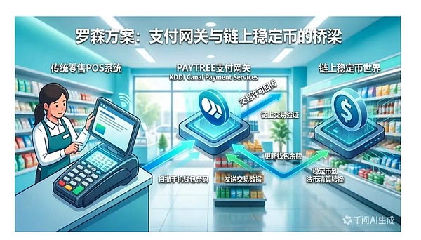 7502778 RVta7AiEx6Pg4uJI6RQKf09ljNUx1l1X1S2jVDJn.png