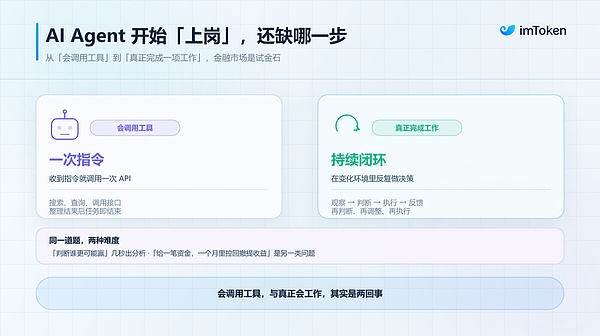 AI Agent「成人礼」：从模拟训练到真实交易 还缺哪一步？