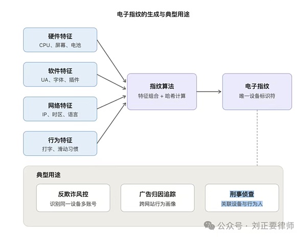 7505697 pv3i4J3WRFL6VbL9Gw4YuIOymNu4US64B2bGKKLv.png