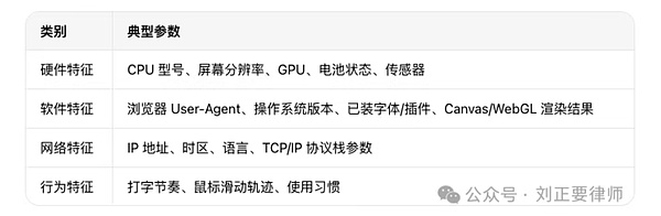 虚拟货币案件为何不能“完美隐身”？