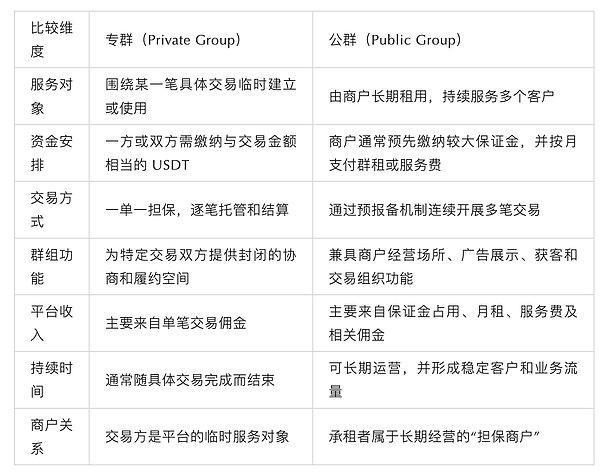 新币担保遭制裁：4900万USDT的法律性质与中美追责路径